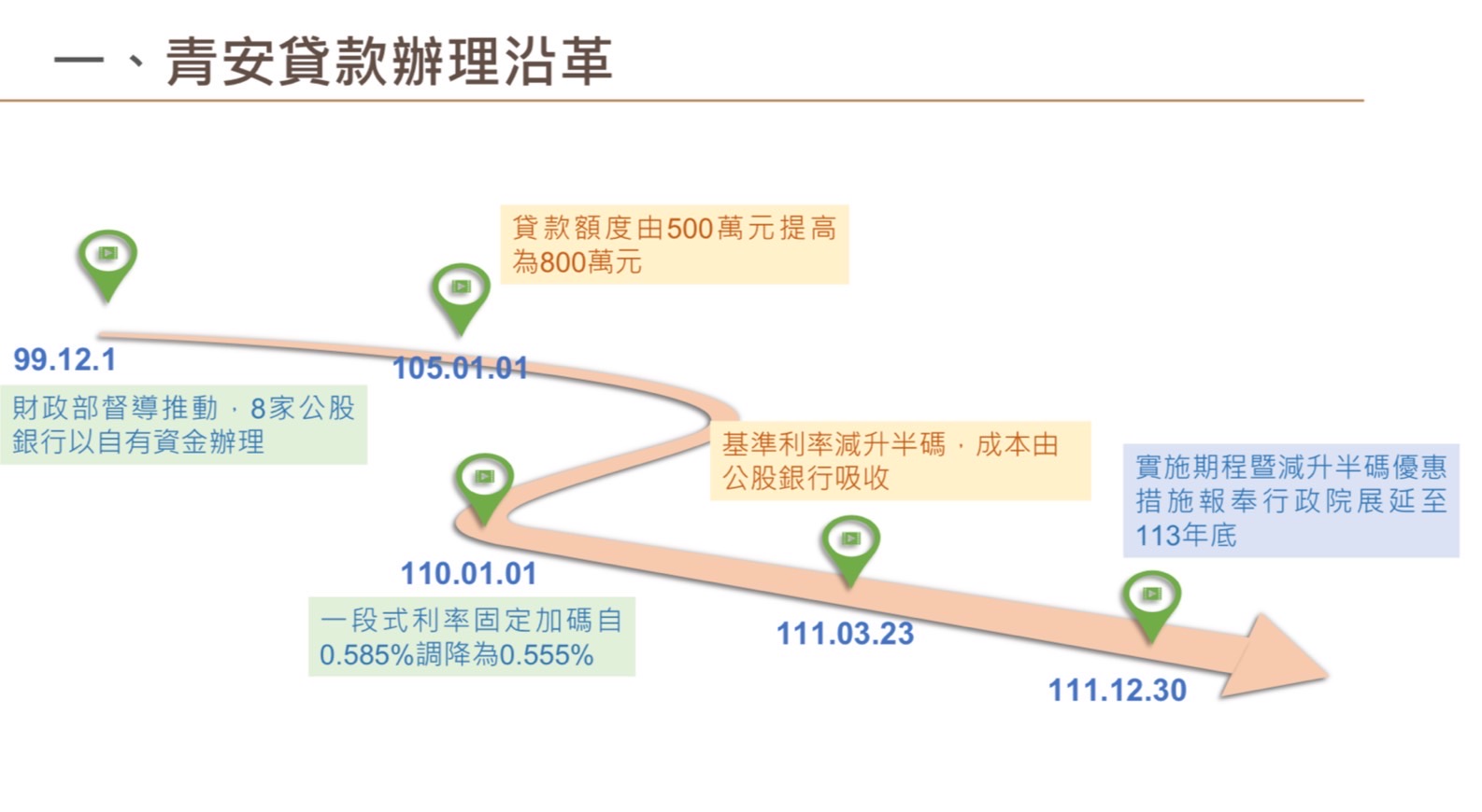 新聞圖片