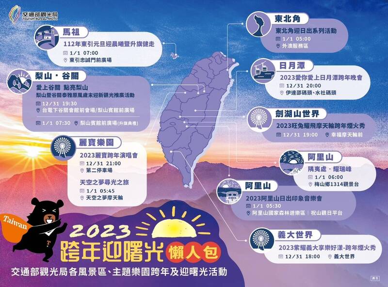 照過來！全台11個跨年、迎曙光活動大公開