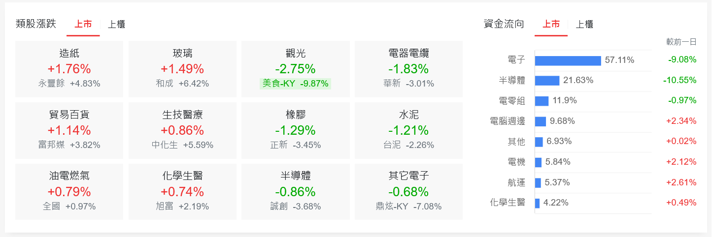 新聞圖片