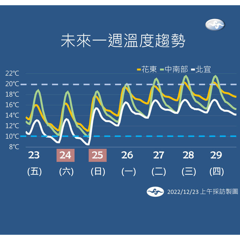 新聞圖片