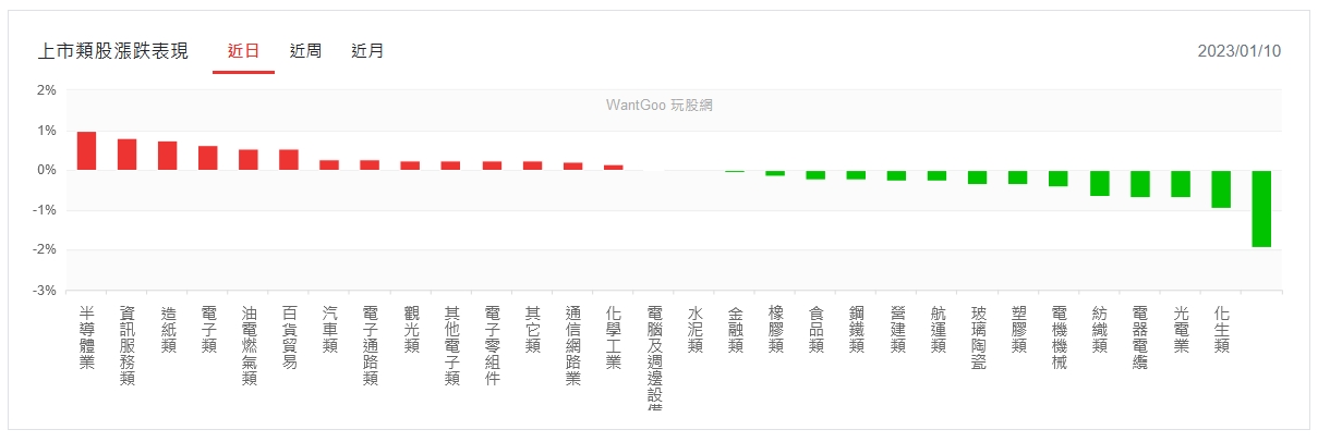 新聞圖片