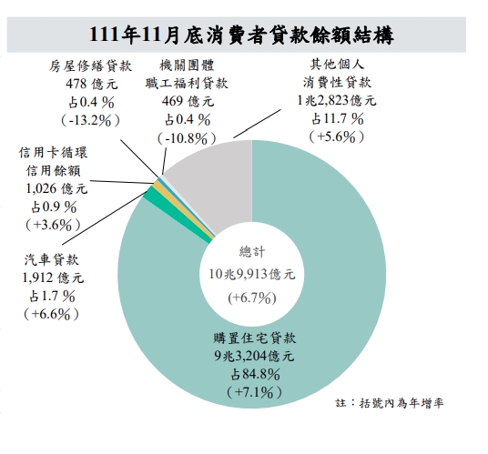 新聞圖片