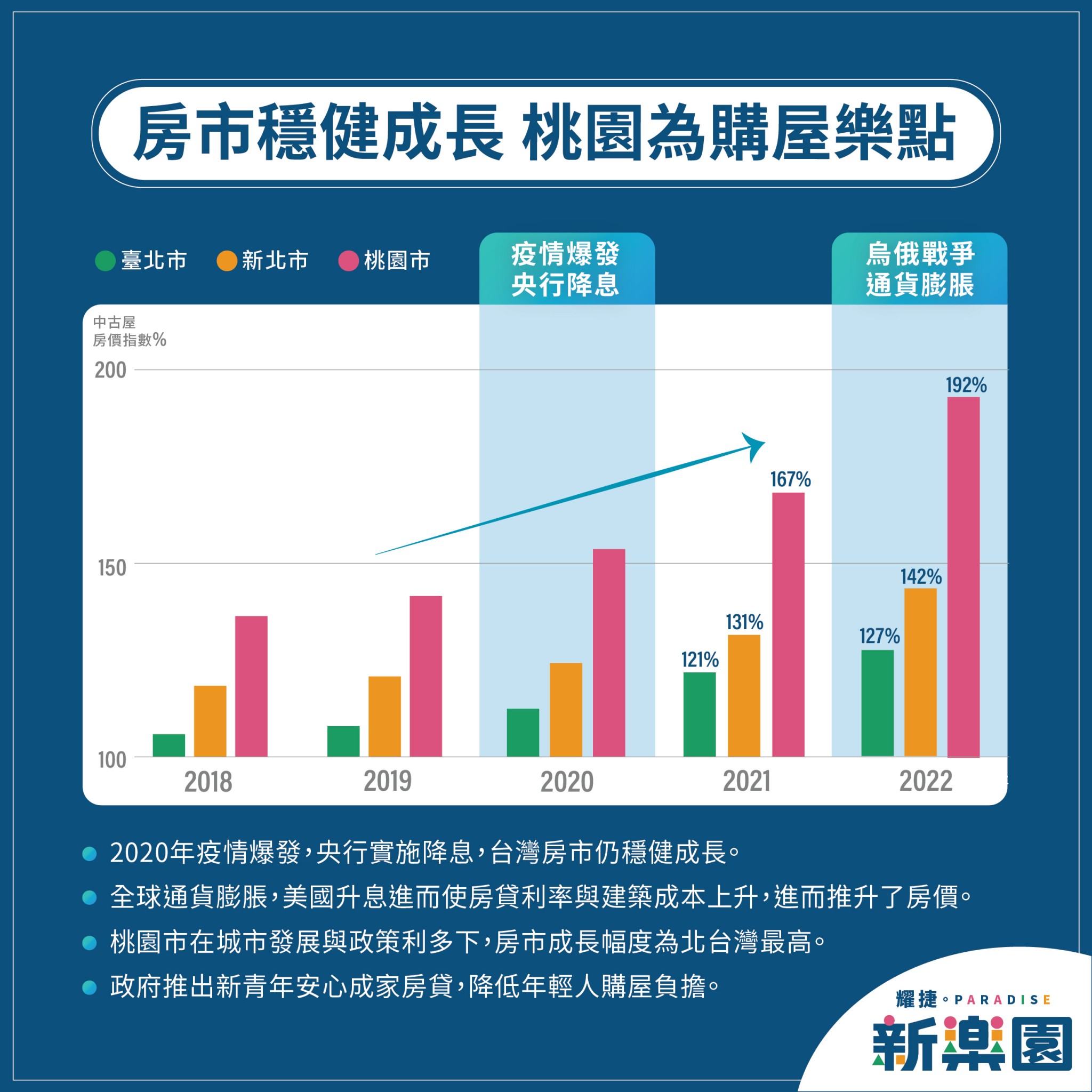 新聞圖片