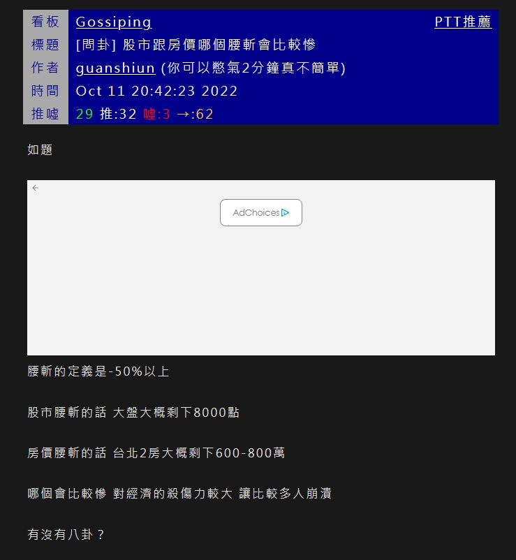 台積電慘跌網民心慌 問卦「房市」是否將補跌?