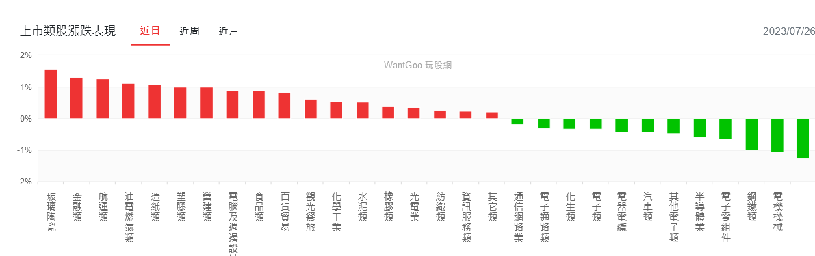 新聞圖片