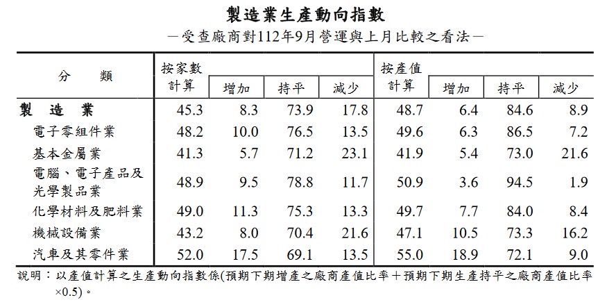 新聞圖片