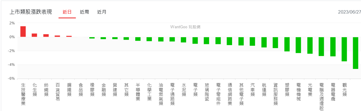 新聞圖片