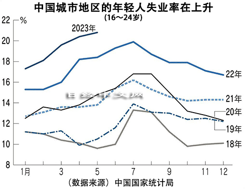 新聞圖片