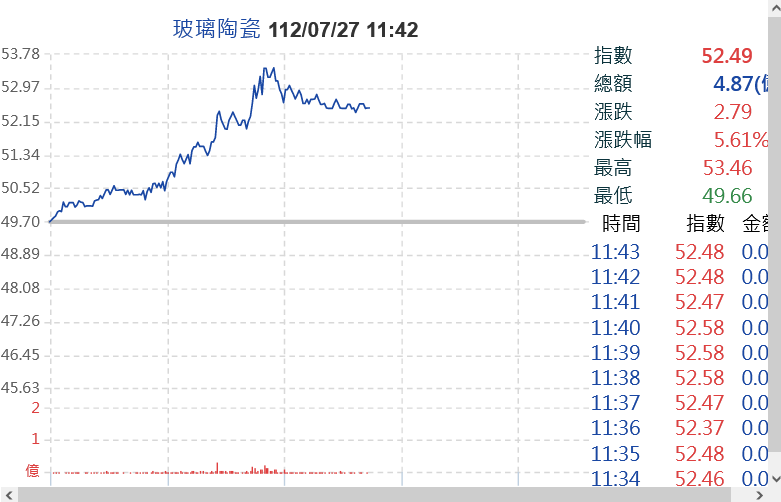 新聞圖片