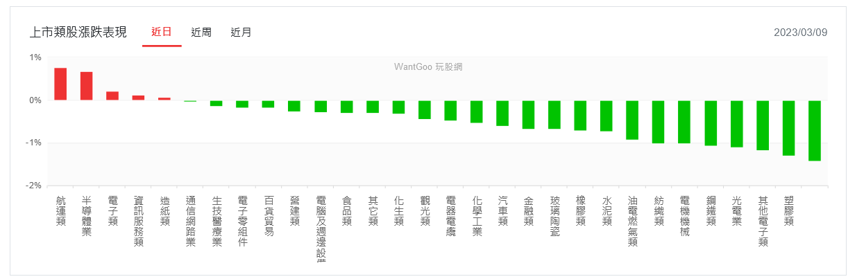 新聞圖片