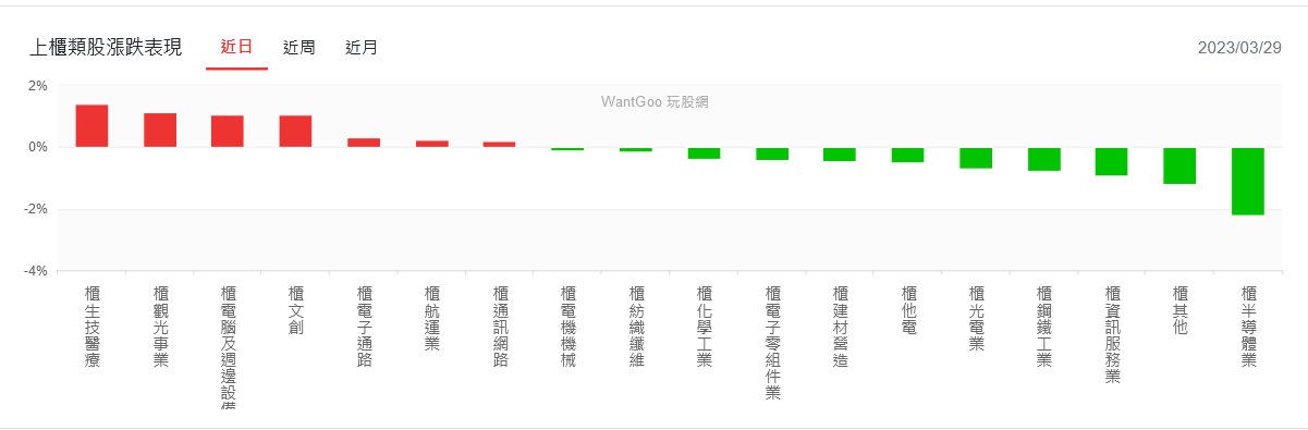 新聞圖片