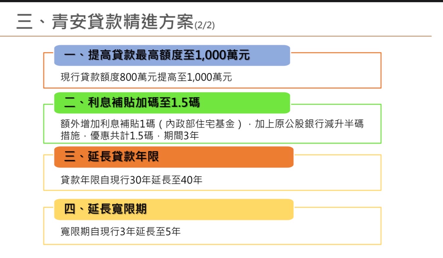 新聞圖片