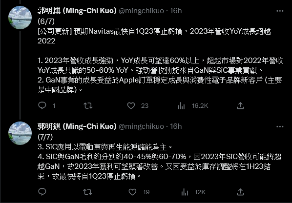 第三代半導體回溫？郭明錤：Navitas最快Q1停止虧損