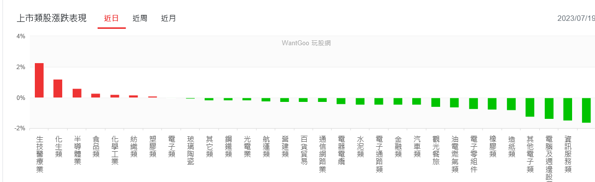 新聞圖片