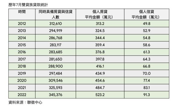 新聞圖片