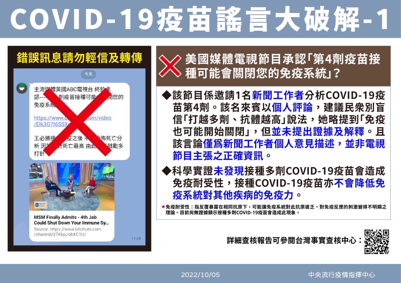 莫德納次世代「全面放寬」！滿18歲下週二可接種