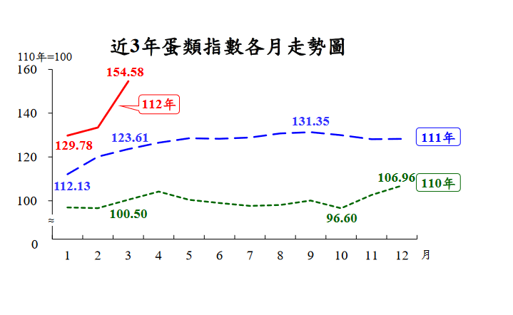 新聞圖片