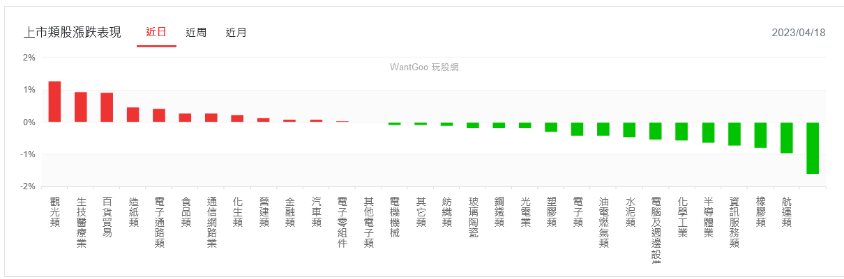 新聞圖片