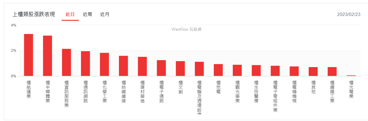 新聞圖片