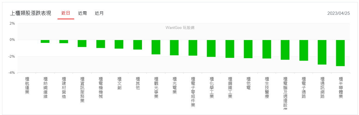 新聞圖片