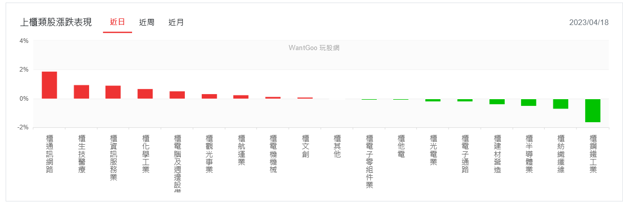 新聞圖片