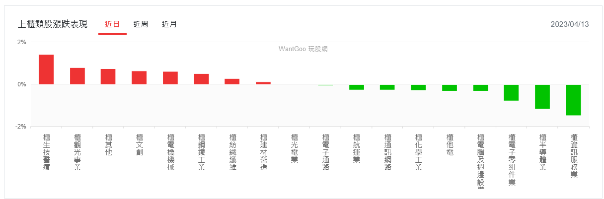 新聞圖片