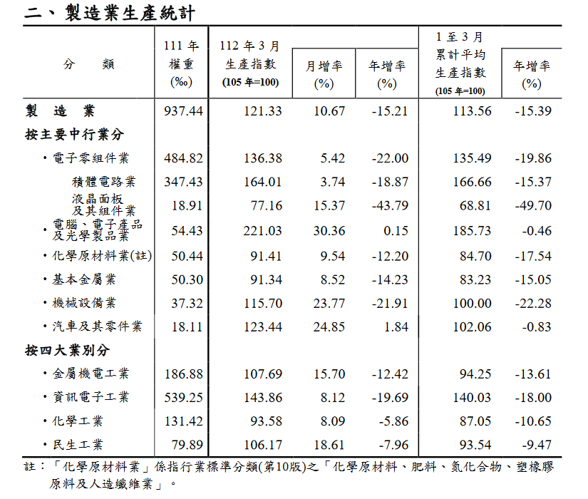 新聞圖片