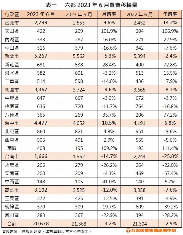 新聞圖片