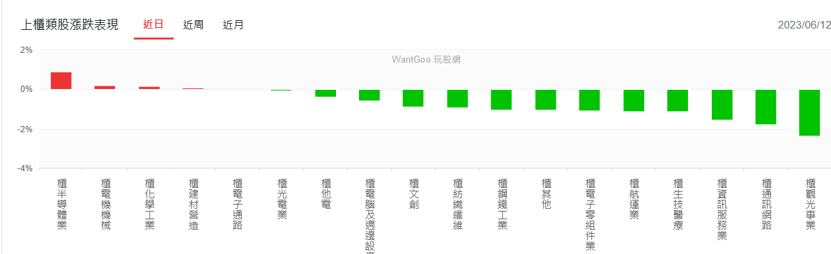 新聞圖片