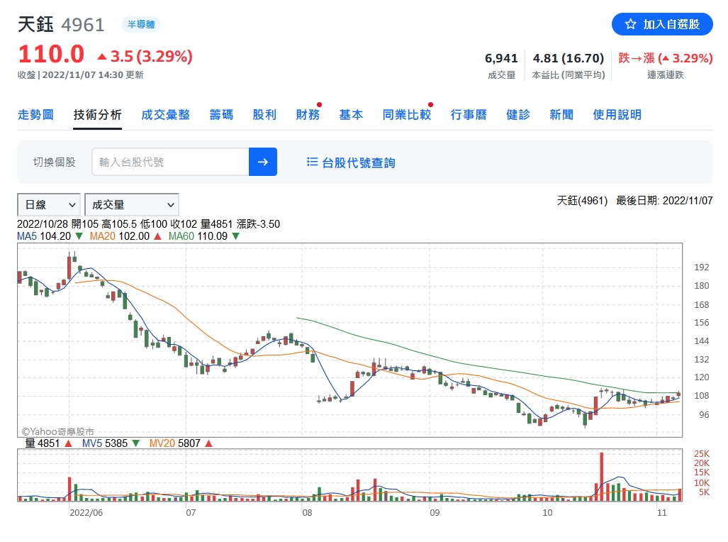 新聞圖片