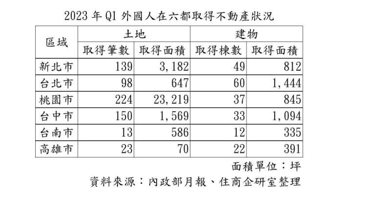 新聞圖片