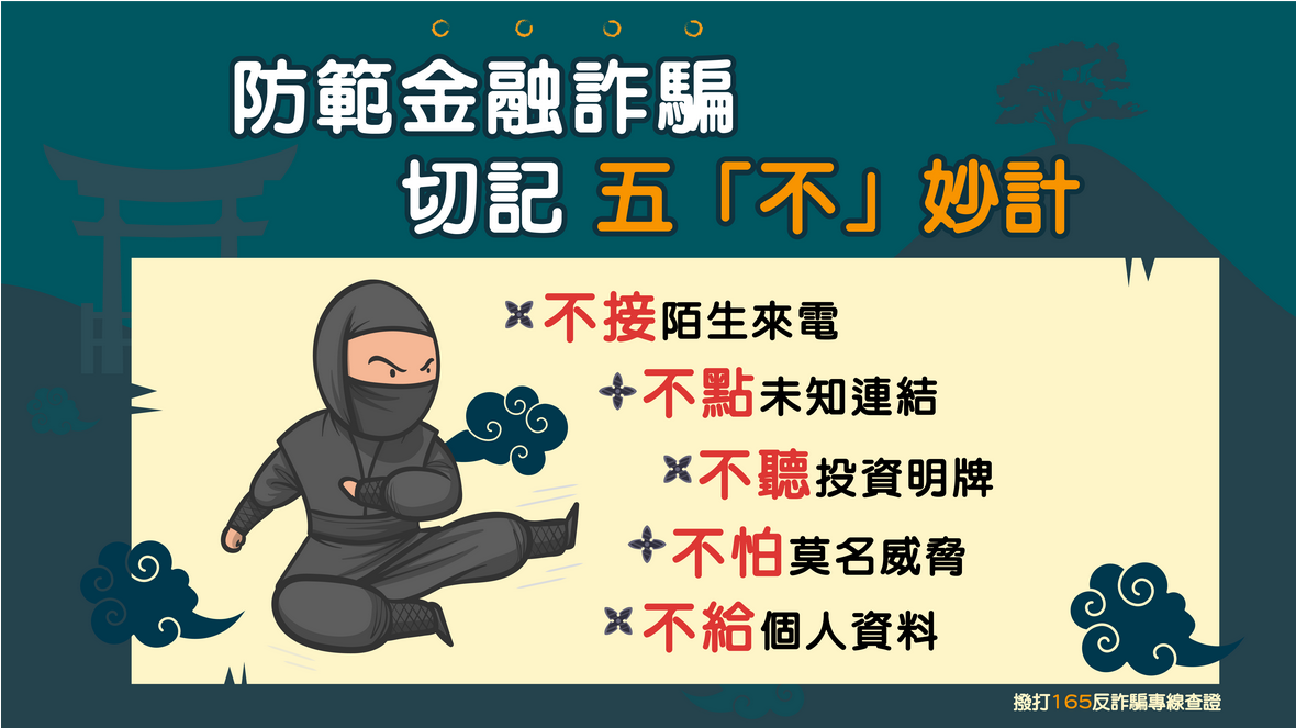 金管會攜手臉書、谷歌打「詐」！詐騙四大手法曝光