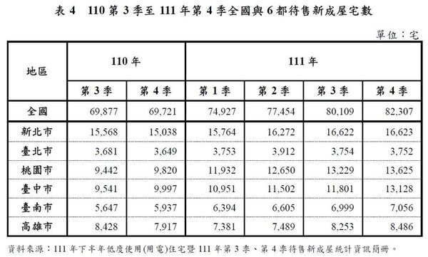 新聞圖片