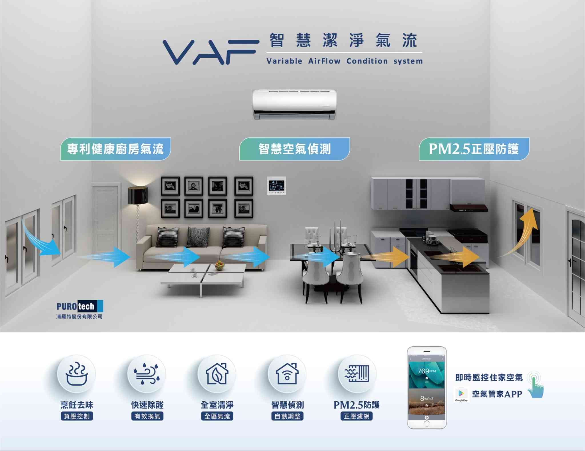 嘉義市心未來首席 湖子內重劃區防疫健康宅