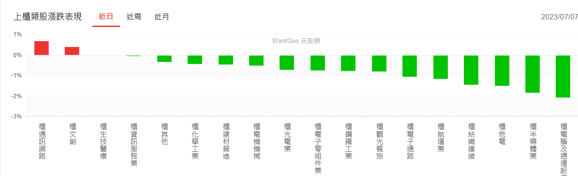 新聞圖片