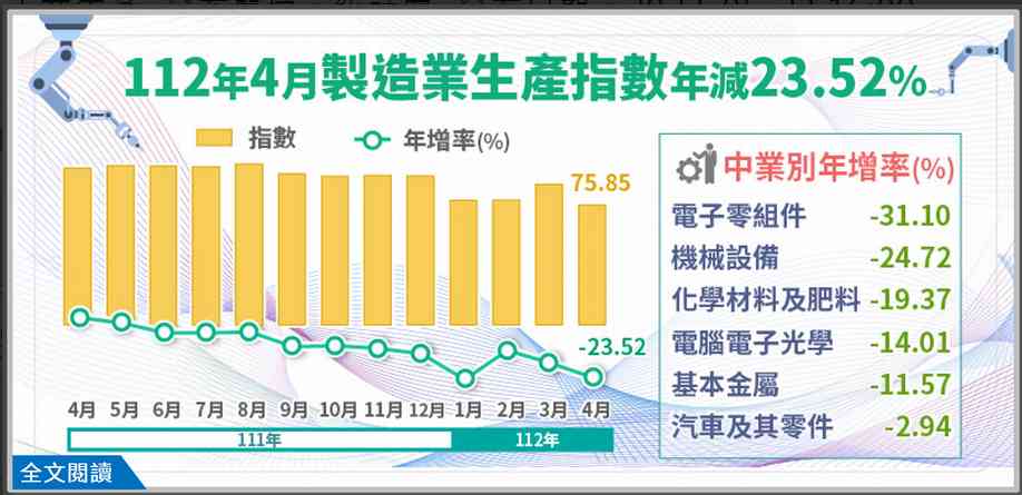 新聞圖片