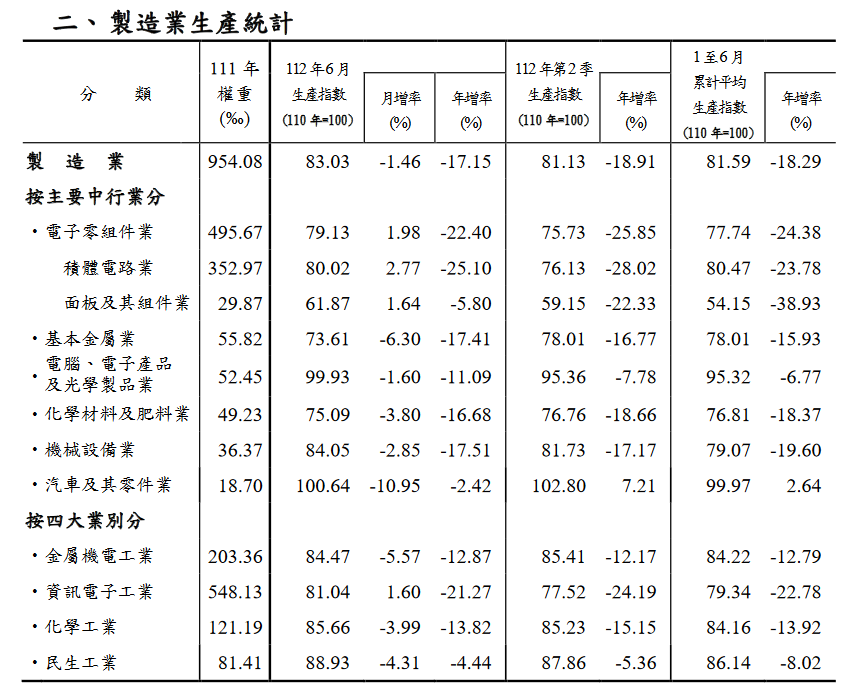 新聞圖片