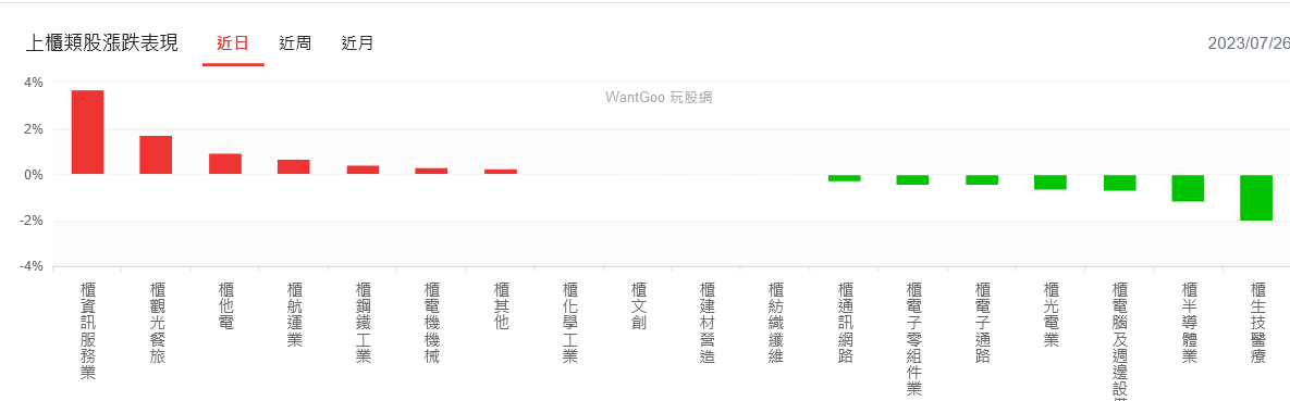 新聞圖片