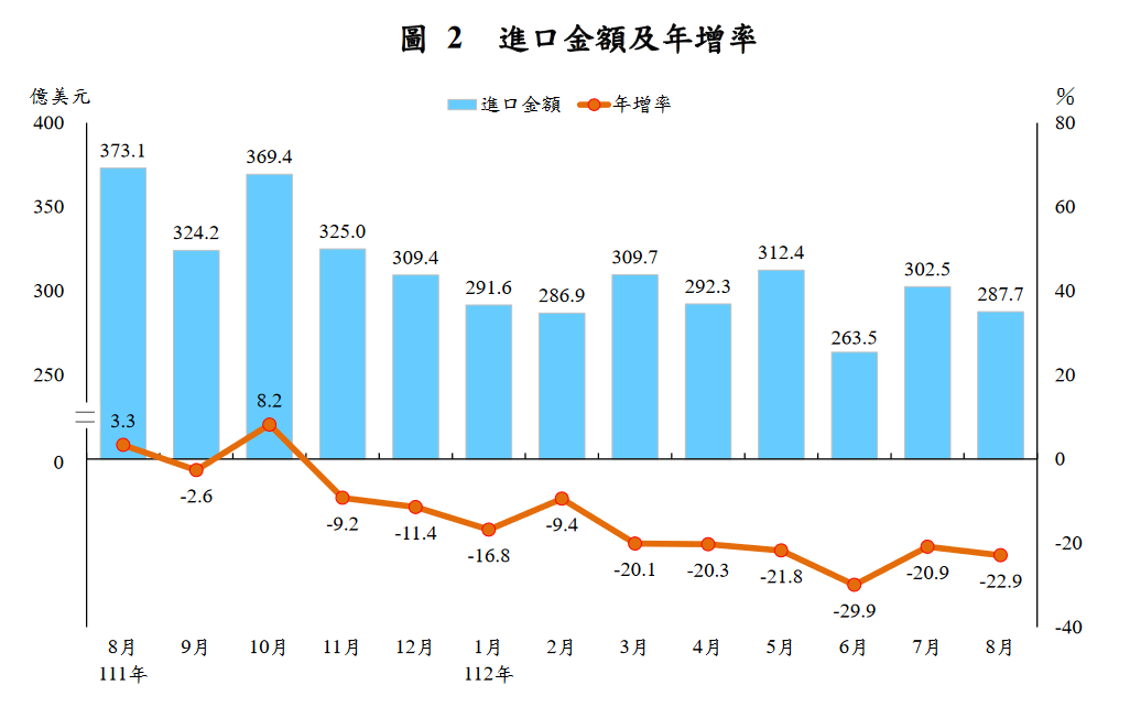 新聞圖片