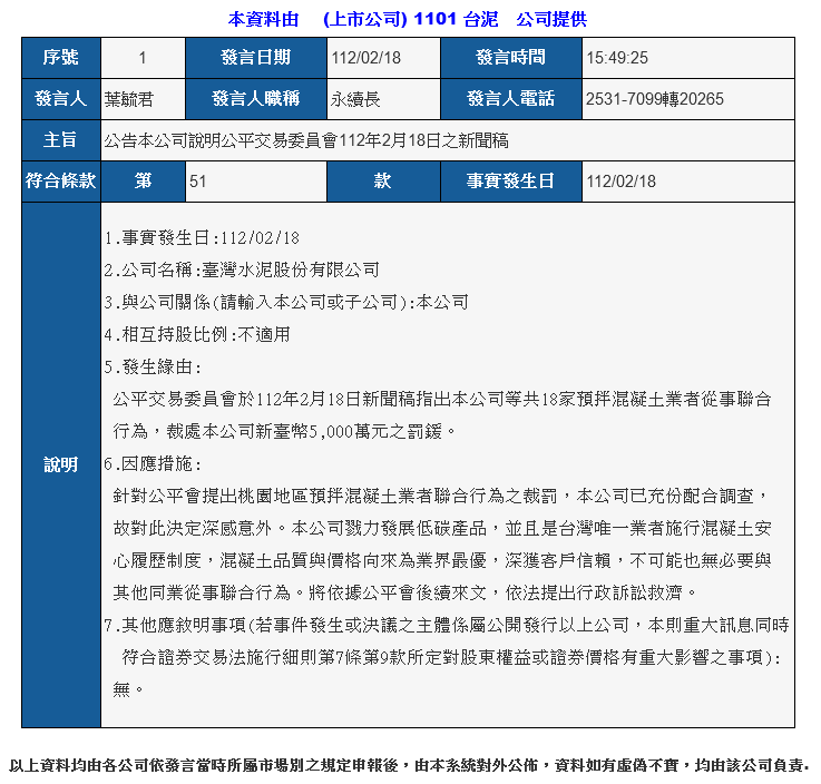 新聞圖片