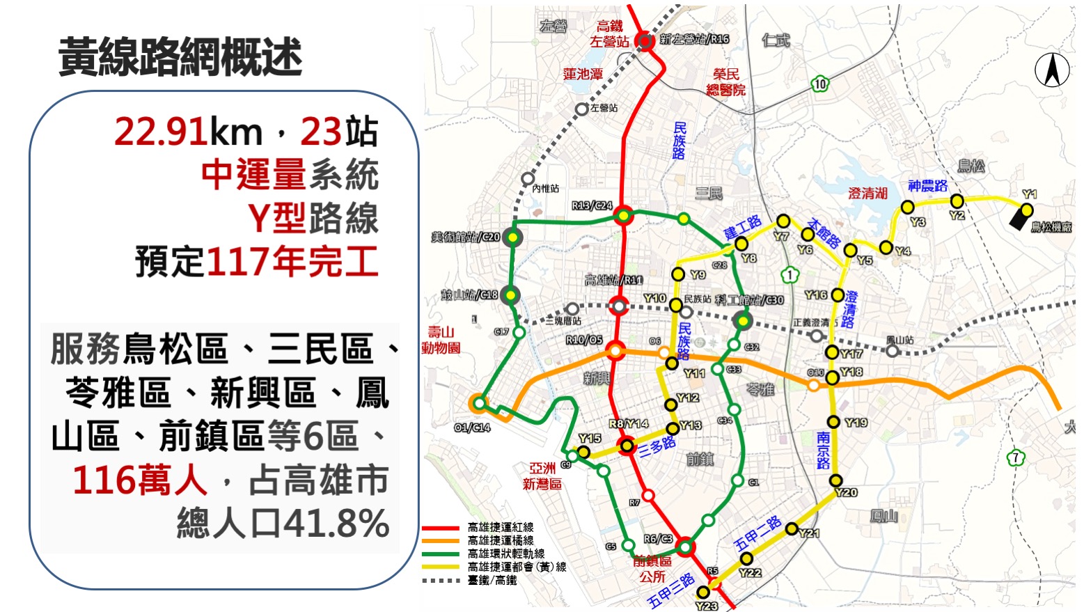 高捷黃線今動土 精華區房價冒出4字頭