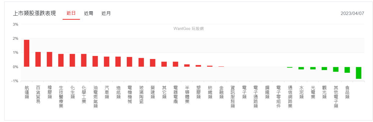 新聞圖片