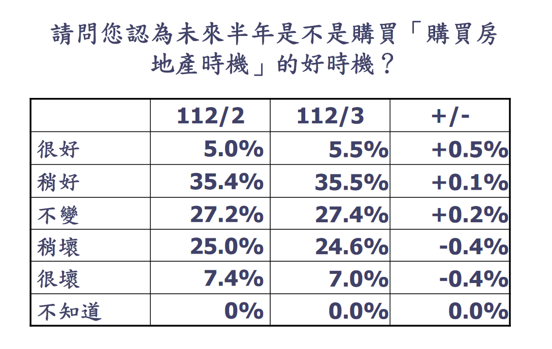 新聞圖片