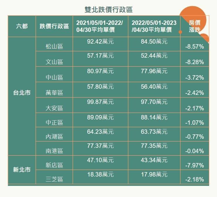 新聞圖片