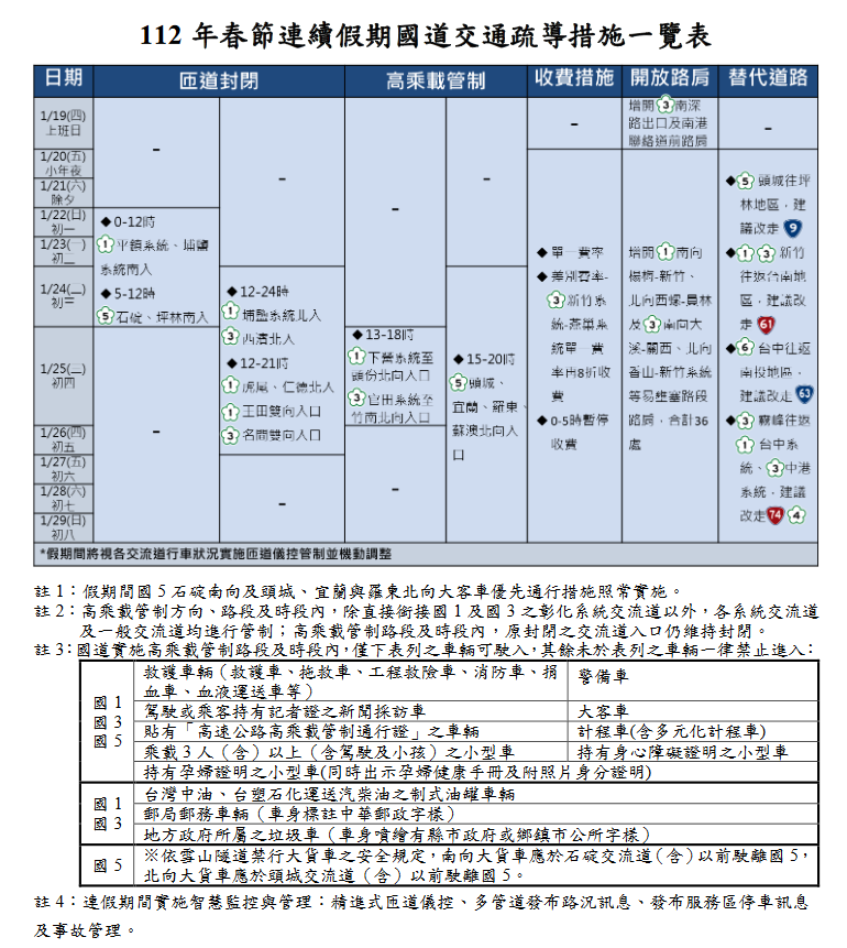 新聞圖片