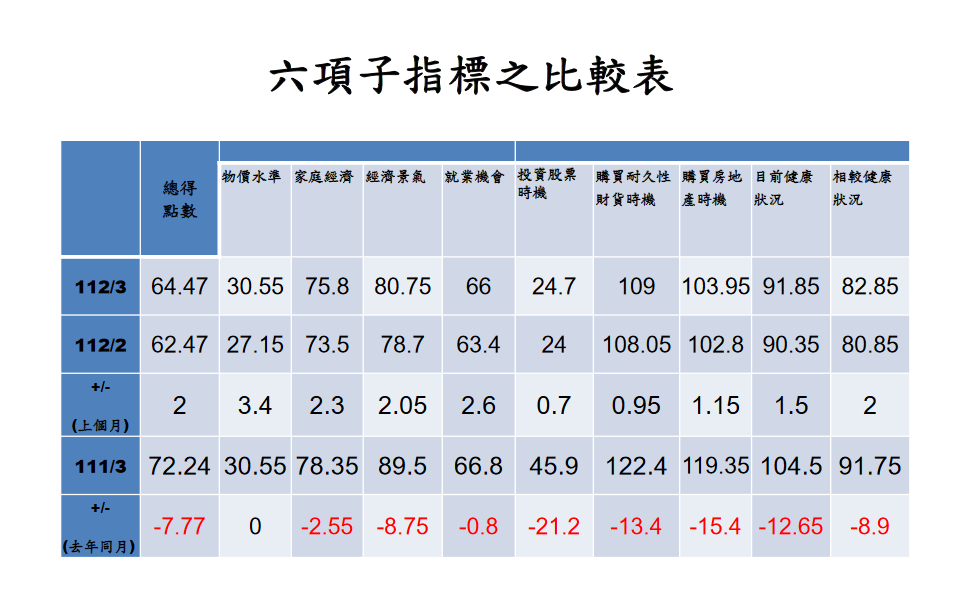 新聞圖片