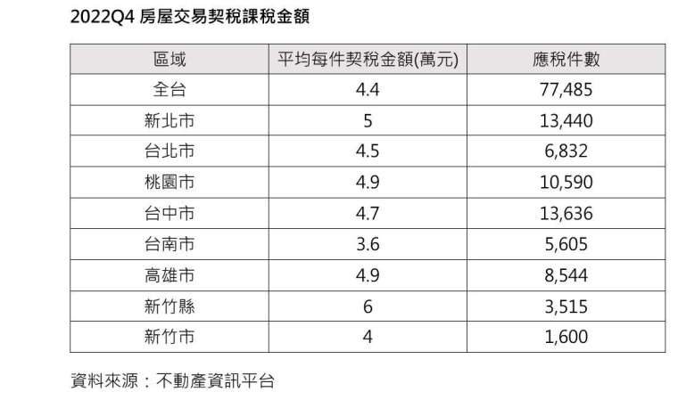 新聞圖片