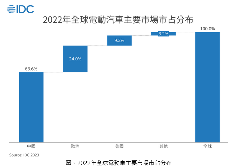 新聞圖片