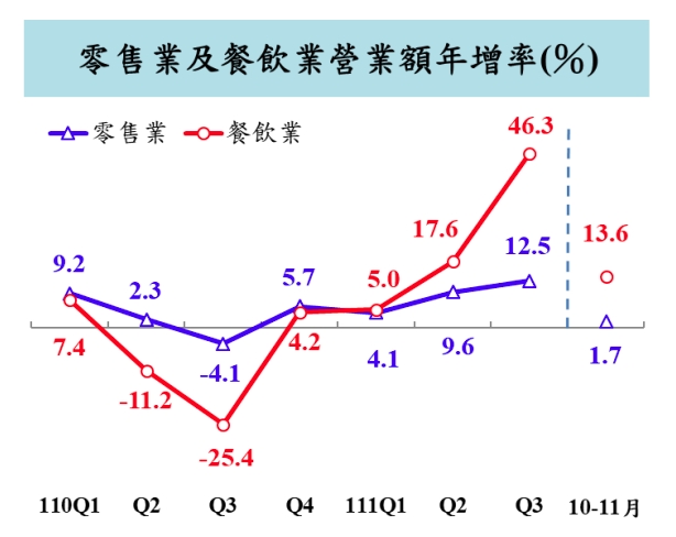 新聞圖片