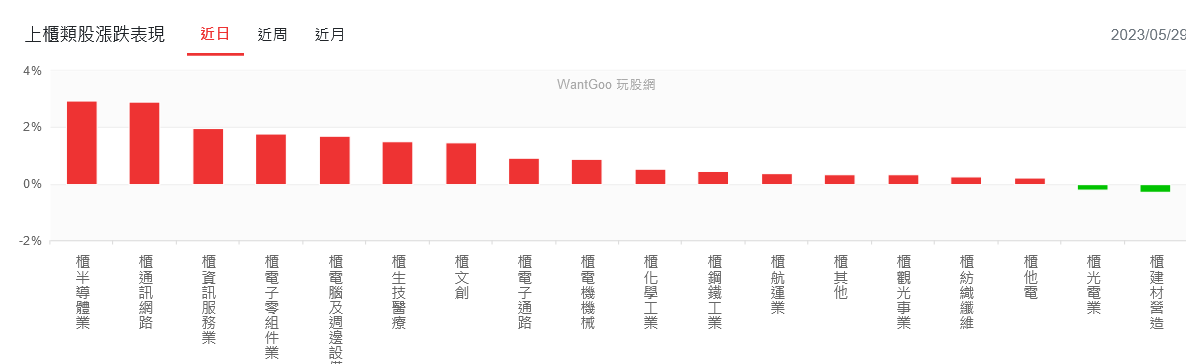 新聞圖片